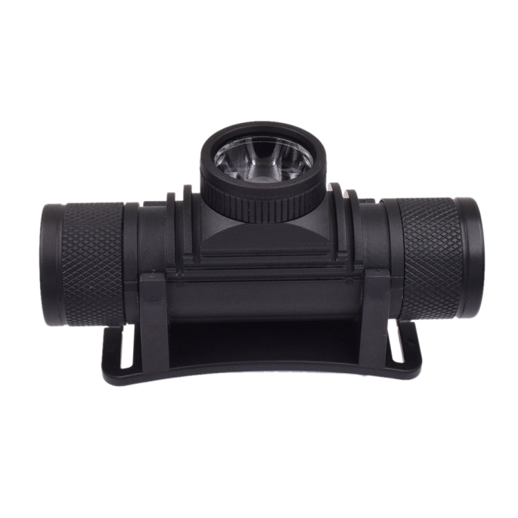 Black outdoor LED headlamp with adjustable mount and textured side grips
