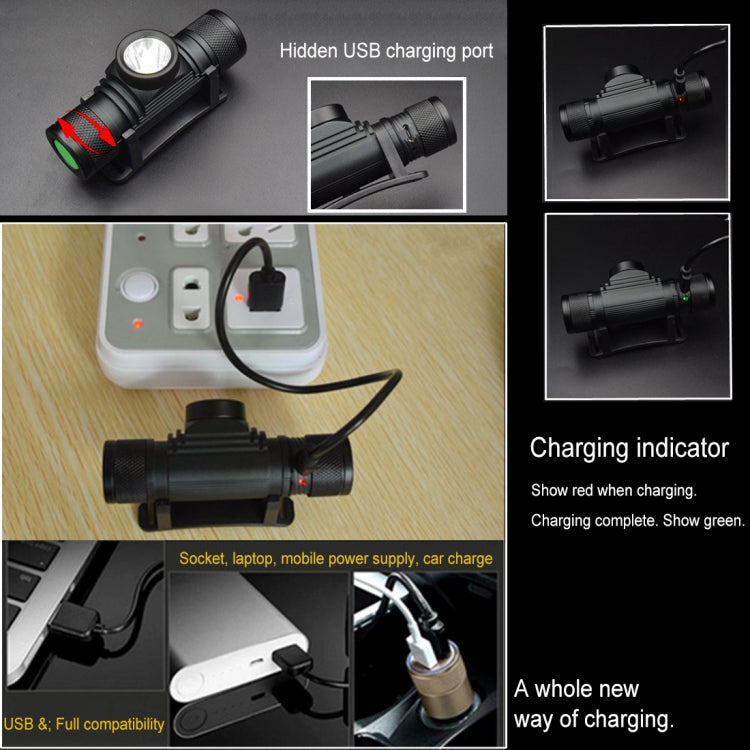 Black outdoor LED headlamp with charging port and lit charging indicator on handle