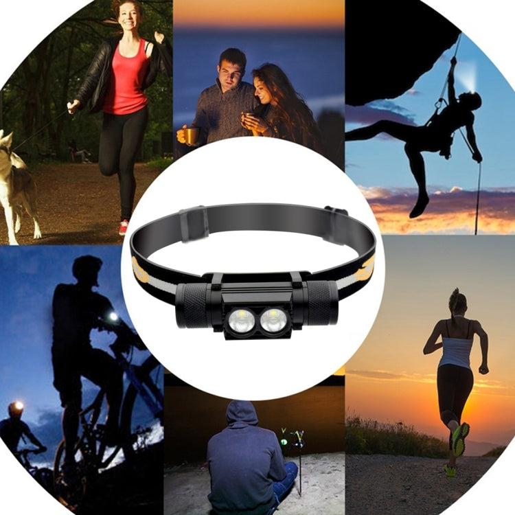 Adjustable black LED headlamp with two front lights and elastic head strap