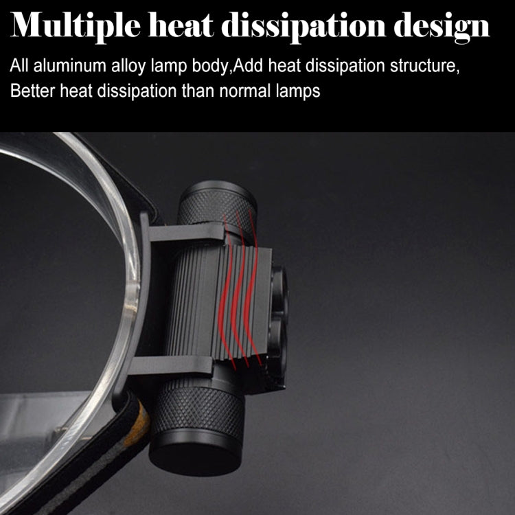 Black finned LED headlight with dual front bulbs and ridged lamp body