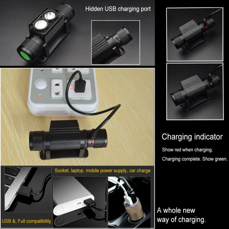 Black headlamp with charging port and green charging indicator near the base