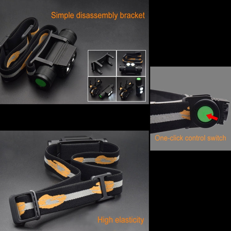 Black headlamp with one-click control switch, green lens accents, and elastic strap