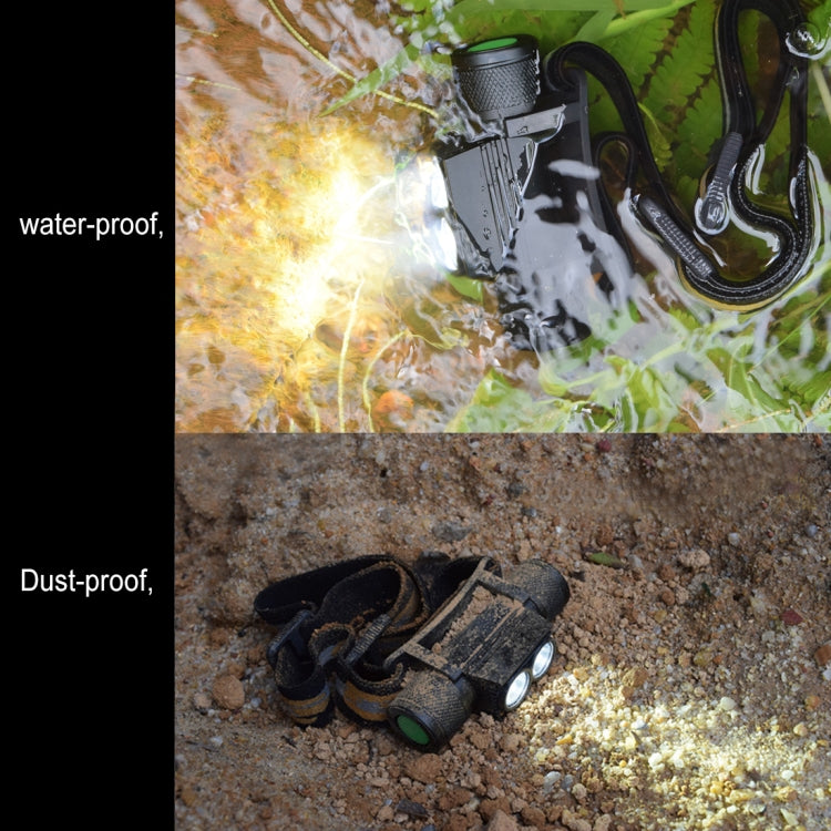 Black outdoor LED headlamp on wet ground with dual front bulbs and adjustable strap
