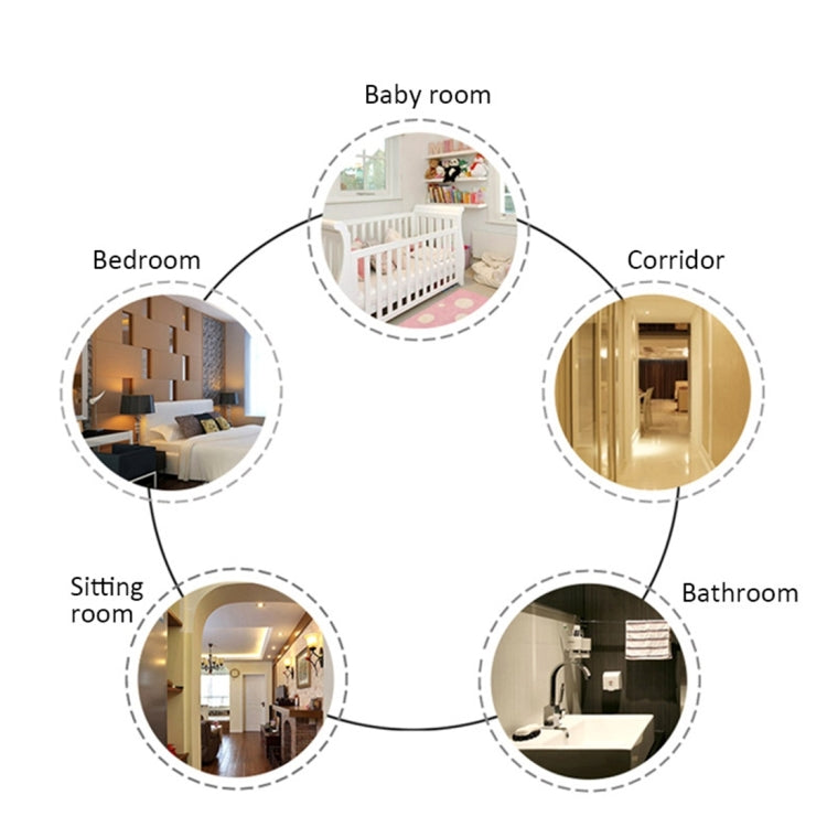 COB rectangle night light lamp diagram showing coverage in multiple rooms