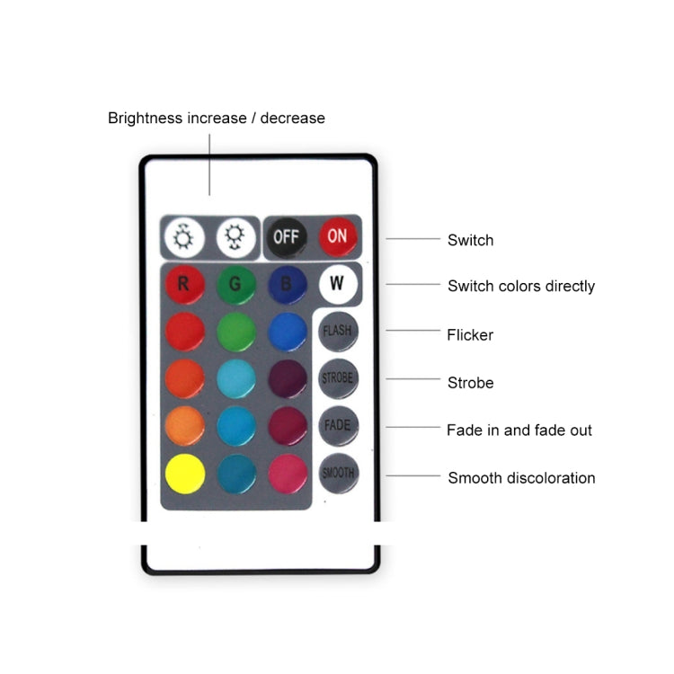 LED night light remote with color buttons, brightness controls, and on off switch