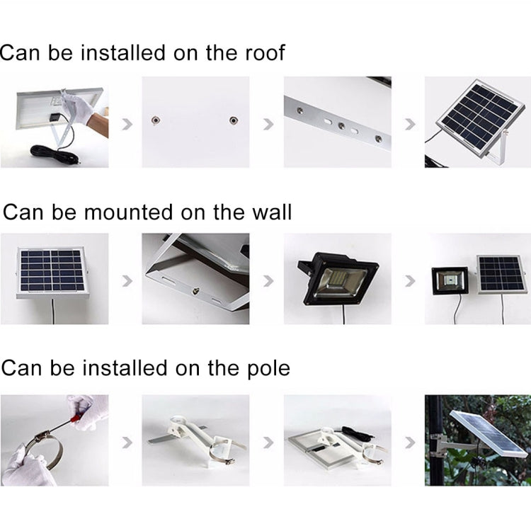 Solar LED flood light mounting options for roof, wall, and pole installations