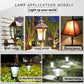 LED bulb used across outdoor and indoor lamp fixtures in application photos