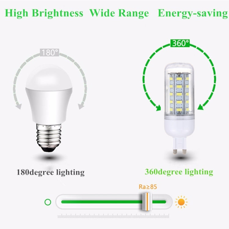 LED corn bulb illustration showing wide-angle lighting concept and clear LED cover