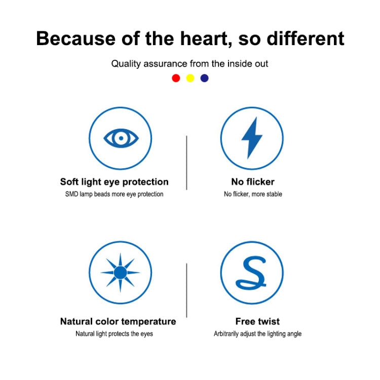 Sewing lamp feature icons showing soft eye protection and no-flicker design