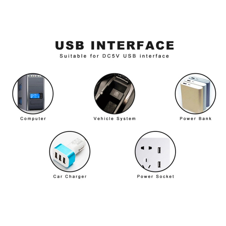USB interface USB LED light in clear case, shown with device connection icons