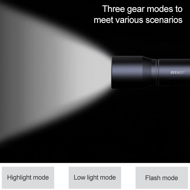 Portable flashlight emitting a beam; three light modes shown in a split layout