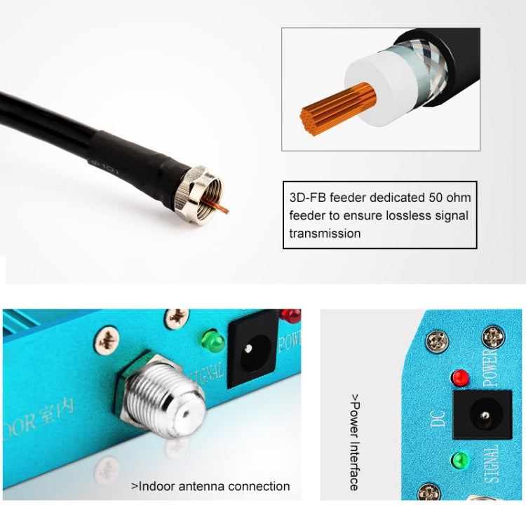 Coax feed cable with F-type connector end for signal repeater system