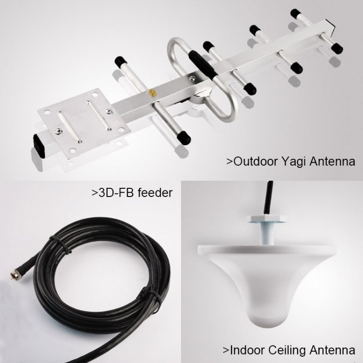 Signal repeater antennas set with outdoor Yagi antenna, indoor ceiling dome, and feed cable