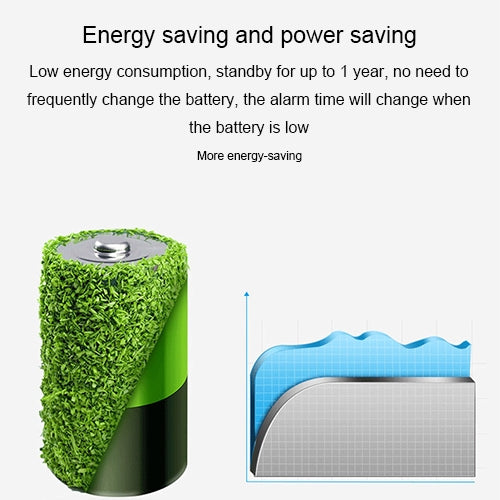 Energy-saving power graphic for flood detector, low standby up to 1 year