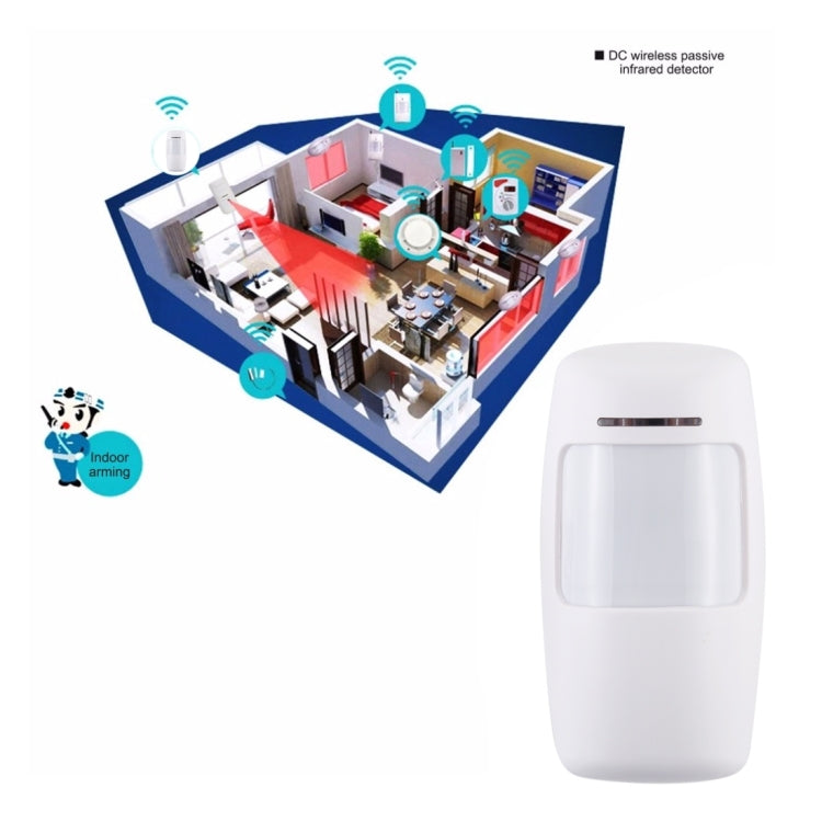 White wireless PIR motion detector with indoor coverage layout graphic