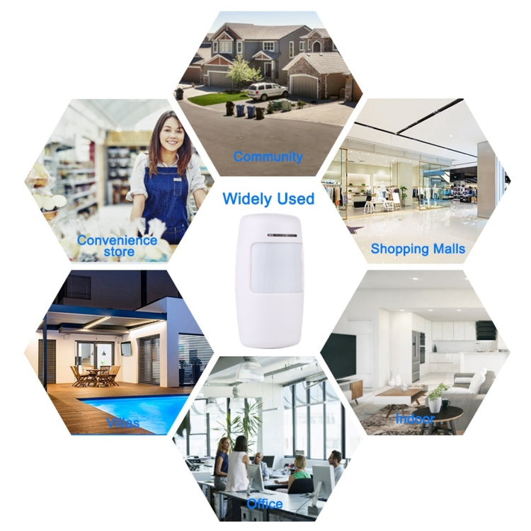 Wireless PIR detector shown for indoor use and commercial locations