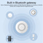 Round smart gas alarm sensor with perforated grille, shown with Bluetooth gateway concept