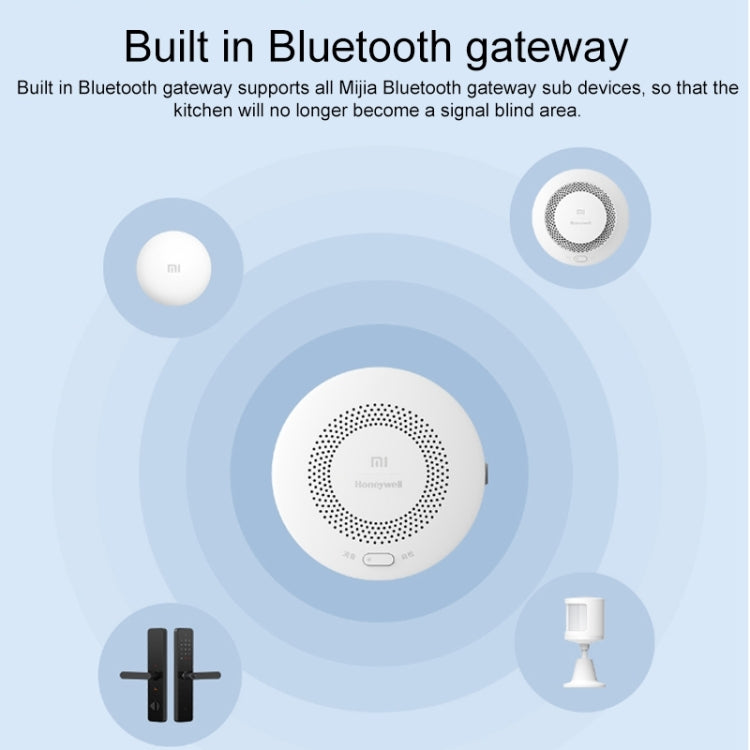 Round smart gas alarm sensor with perforated grille, shown with Bluetooth gateway concept