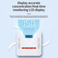 2-in-1 carbon monoxide and smoke alarm detector showing ppm values on LCD screen