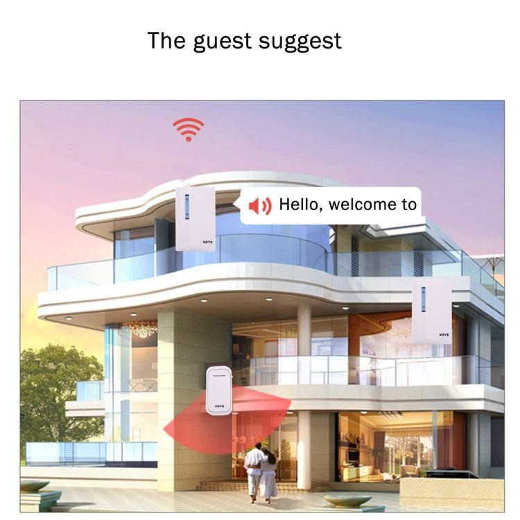 Wireless music doorbell and receiver, white compact units with sound/bell signal icons
