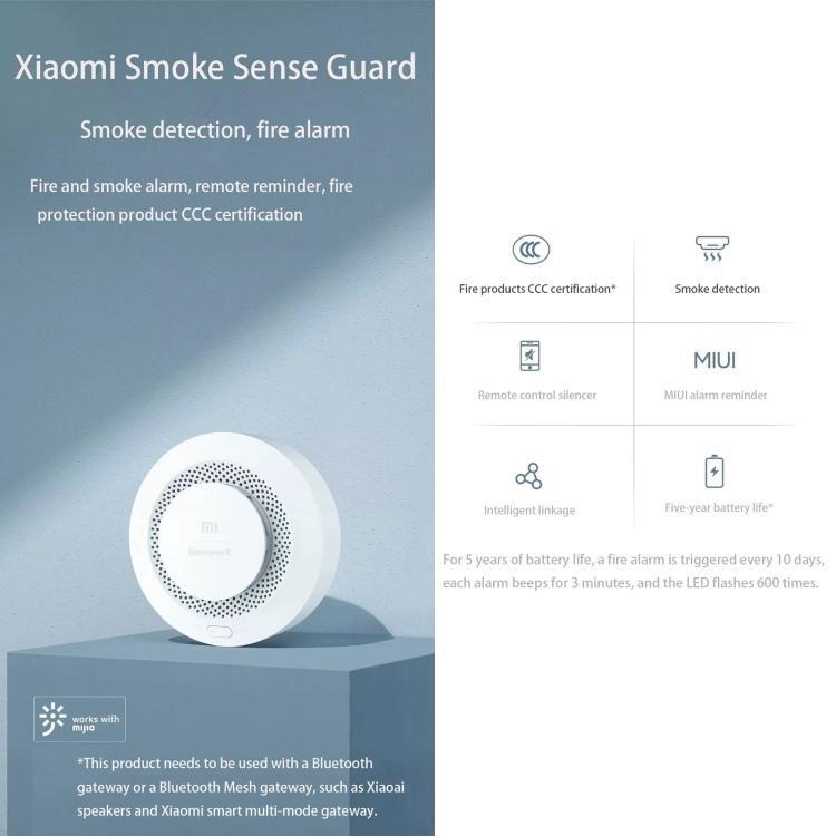 Small white circular smoke alarm detector with perforated speaker grille