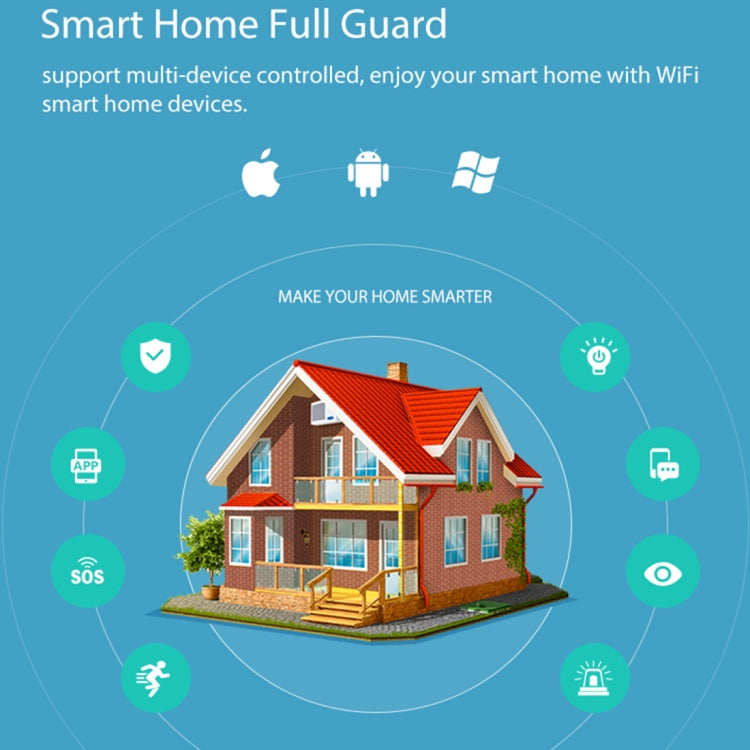 WiFi USB siren alarm sensor infographic with home security icons