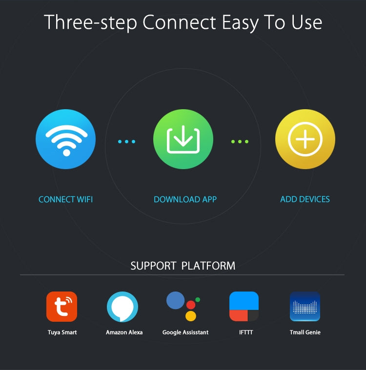 WiFi siren alarm sensor setup steps and smart platform icons