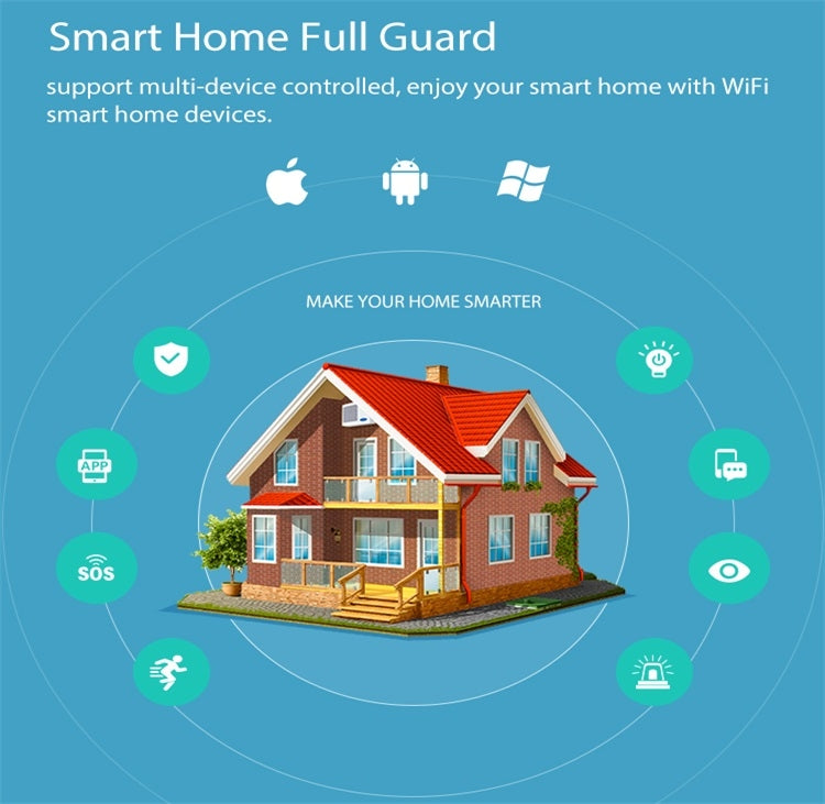 White PIR motion sensor with smart home status icons around the device.