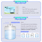 Ultrasonic liquid level meter installation procedure diagram with receiver steps