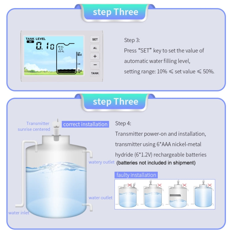 Ultrasonic liquid level meter installation procedure diagram with receiver steps