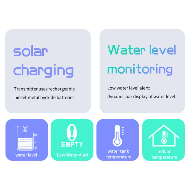 Ultrasonic liquid level monitoring feature icons for water level and temperature alerts