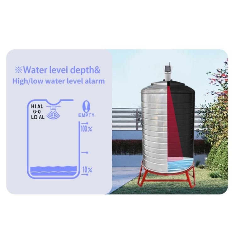Water tank level alarm graphic with ultrasonic depth display for high/low alerts