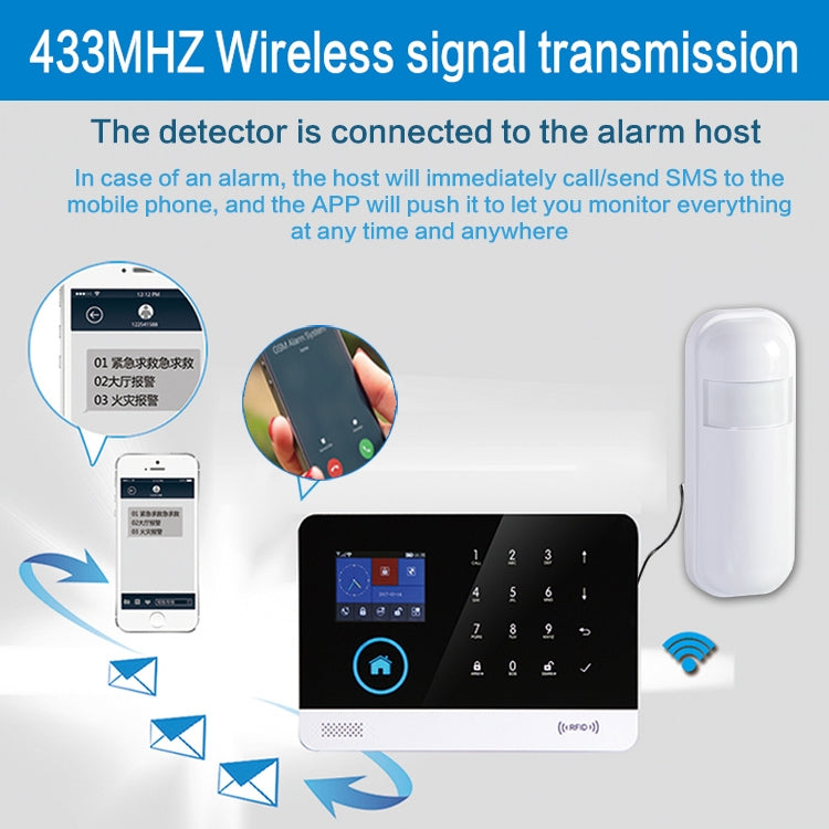 Wireless PIR motion detector next to alarm keypad, showing wireless range icons