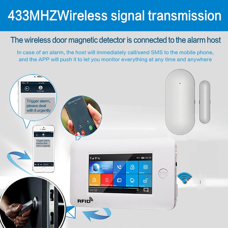 White wireless door and window sensor with slim magnet and 433MHz transmission illustration