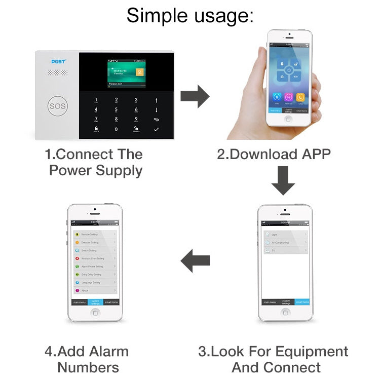 Smart alarm control panel with touch keypad and LCD screen, shown with phone app