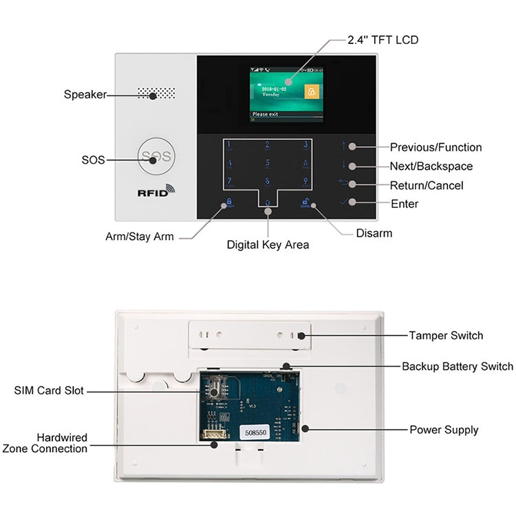 Alarm panel interior diagram showing speaker, tamper switch, and power connections