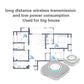 Wireless doorbell chime and small button set, blue ring indicators visible