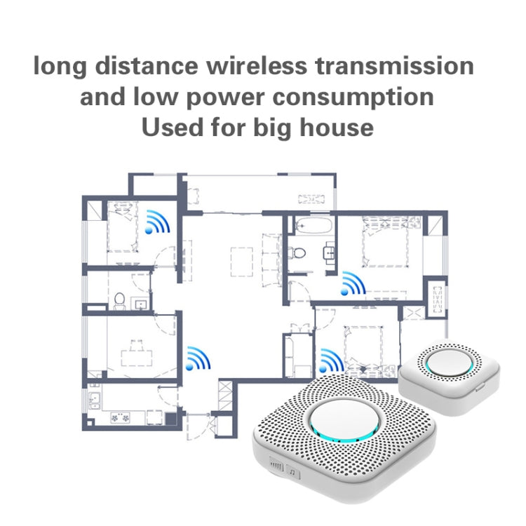 Wireless doorbell chime and small button set, blue ring indicators visible