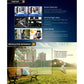 CCTV security features infographic showing motion detection, night vision, and alarms