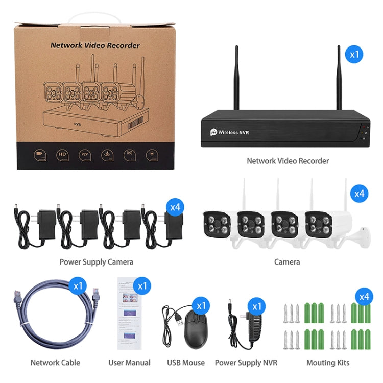 Wireless camera set contents: NVR, four cameras, cables, mount kits, and power supply