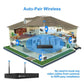 Wireless camera set auto-pair diagram showing cameras connected to NVR on home layout
