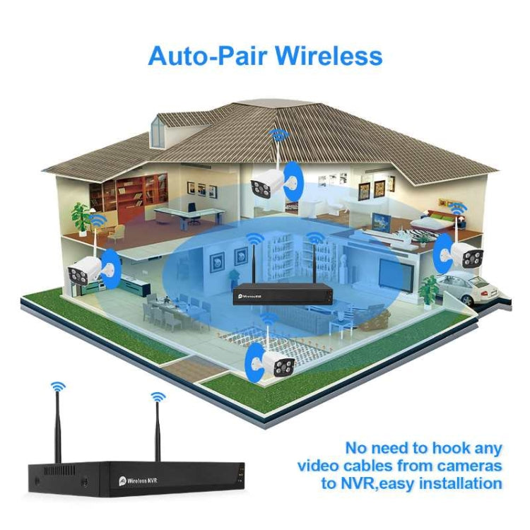 Wireless camera set auto-pair diagram showing cameras connected to NVR on home layout