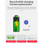 Black mini smart camera with charging indicator and front lens