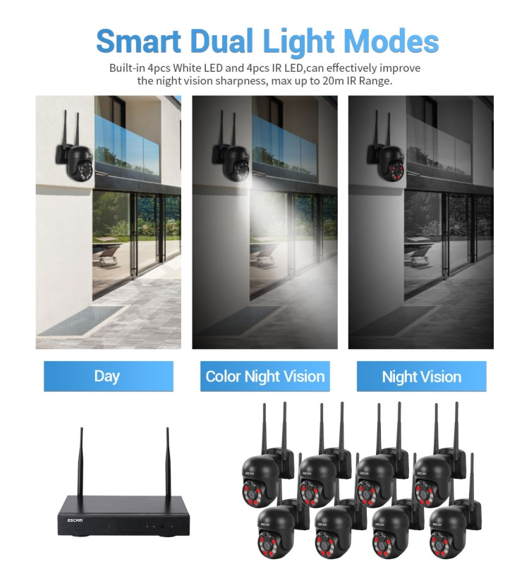 Wireless dome security cameras with dual lighting modes for color night viewing