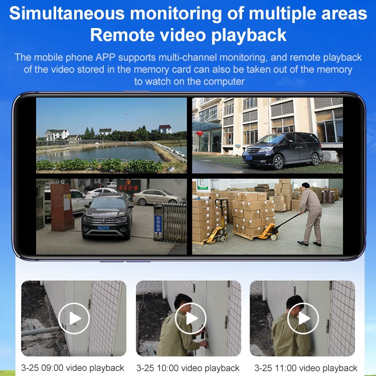 Smartphone app screen showing remote video playback with four surveillance views