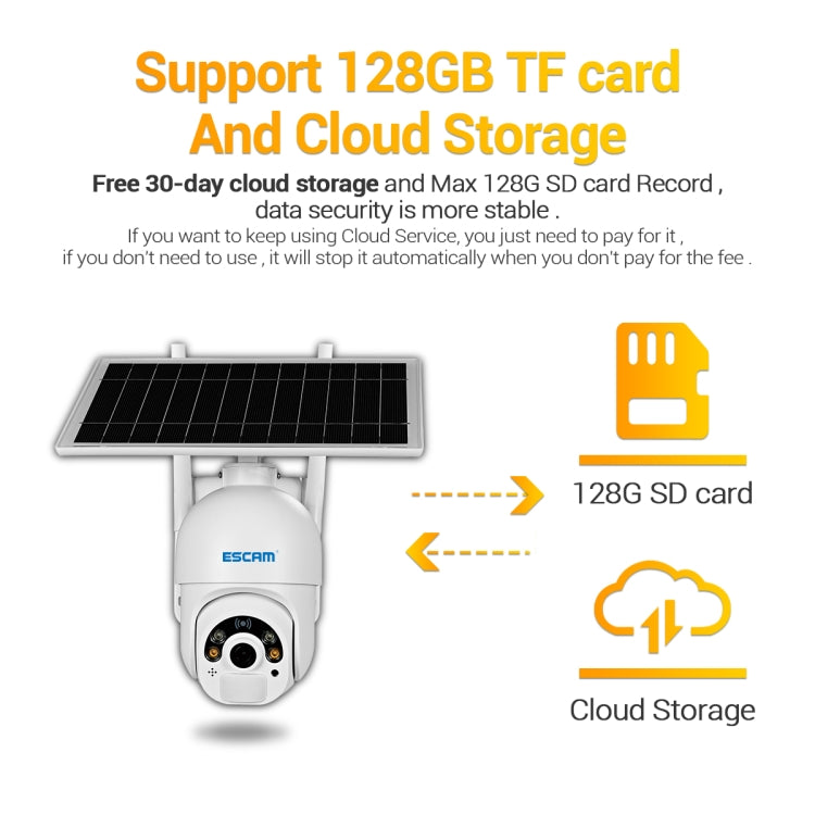 White solar PTZ security camera with TF card and cloud storage icons