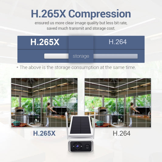 Solar Wi‑Fi IP camera with solar panel stand and front dual-lens module