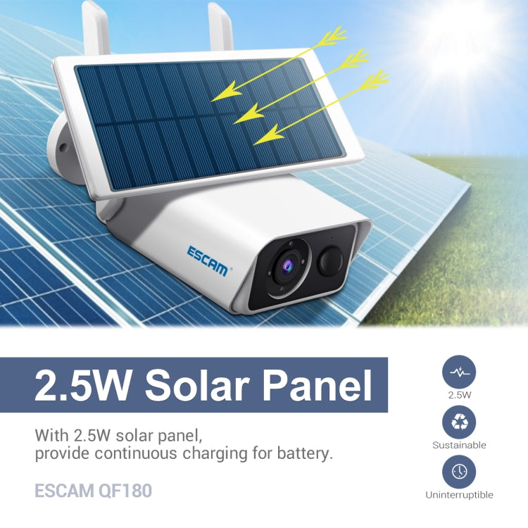 White solar Wi‑Fi IP camera with blue solar panel and two antennas