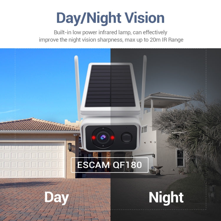 Solar Wi‑Fi IP camera with night vision, dual lens, and two antennas