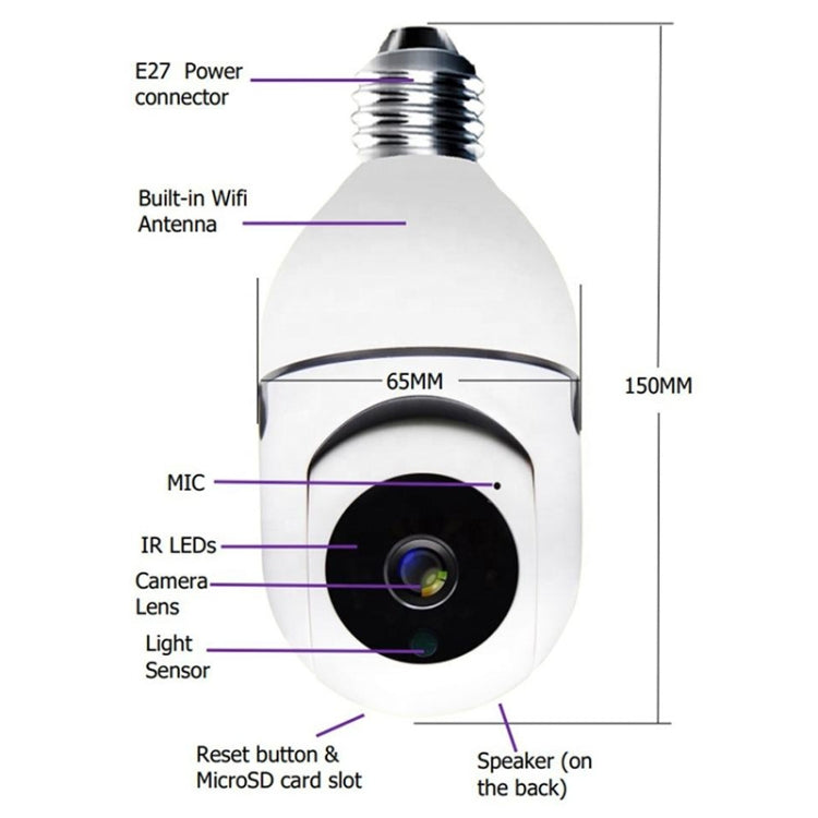 White bulb camera diagram showing mic, IR LEDs, lens, and speaker area